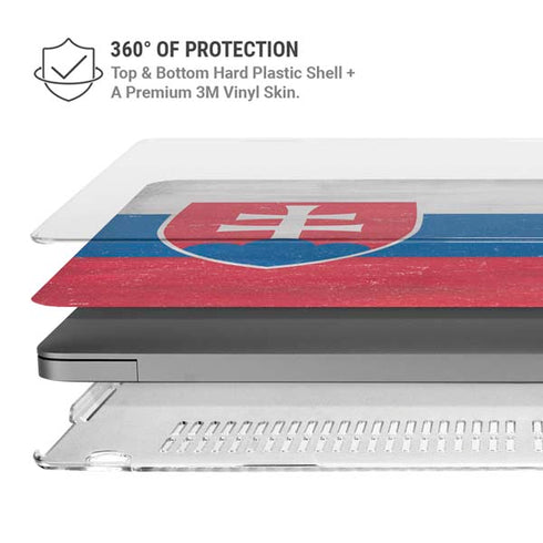 Slovakia Flag Distressed MacBook Pro 14in (2021-24) Case plus Skin