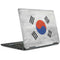 South Korean Flag Distressed Notebook 9 Pro 13in (2017) Skin