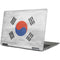 South Korean Flag Distressed Yoga 710 14in Skin