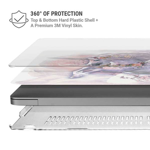 Spring Flight Unicorn by Laurie Prindle MacBook Pro 14in (2021-24) Case plus Skin