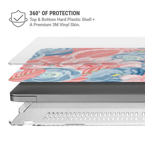 Spring Floral MacBook Pro 14in (2021-24) Case plus Skin