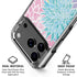 Spring Flowers iPhone 18 Pro Clear Case