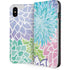Spring Flowers iPhone 8 Folio Case
