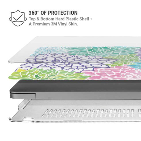Spring Flowers MacBook Pro 14in (2021-24) Case plus Skin