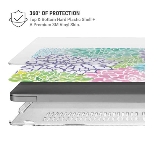 Spring Flowers MacBook Cases