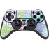 Spring Flowers PlayStation PS4 Skins
