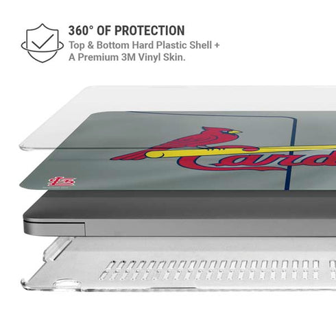 MLB St. Louis Cardinals Alternate/Away Jersey MacBook Pro 14in (2021-24) Case plus Skin