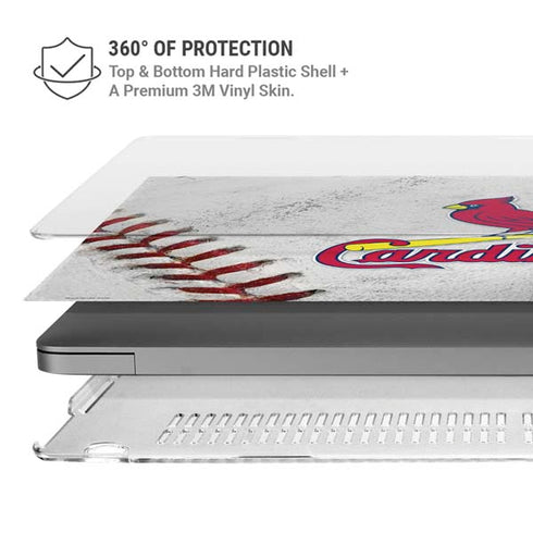 MLB St. Louis Cardinals Game Ball MacBook Pro 14in (2021-24) Case plus Skin
