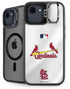 MLB St. Louis Cardinals Home Jersey iPhone 16e Kickstand Case