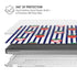 Bouffants and Broken Hearts Strawberries and Stripes MacBook Pro 14in (2021-24) Case plus Skin