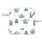 Succulent Pattern 85W Power Adapter (15 and 17 inch MacBook Pro Charger) Skin