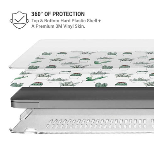 Succulent Pattern MacBook Pro 14in (2021-24) Case plus Skin