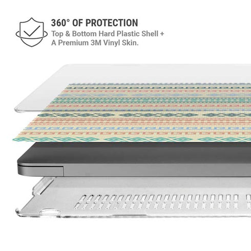 Summer Pattern MacBook Pro 14in (2021-24) Case plus Skin