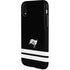 NFL Tampa Bay Buccaneers Shutout iPhone XR Pro Case