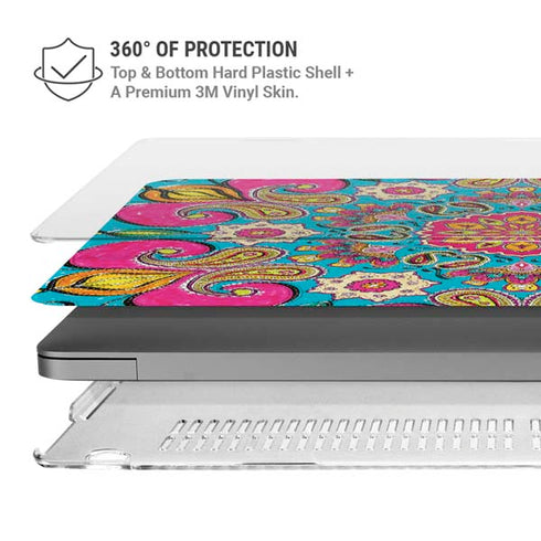 Tantra Ginseng MacBook Cases
