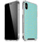 Teal and Yellow Polka Dots iPhone X/XS Clear Case