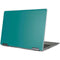 Teal Yoga 710 14in Skin