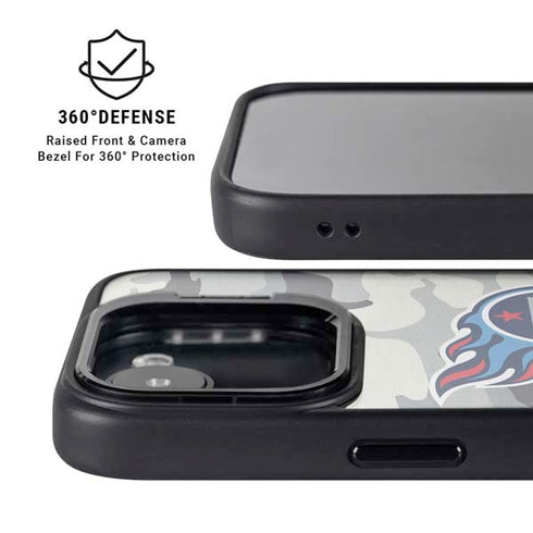 NFL Tennessee Titans Camo iPhone 16e Kickstand Case