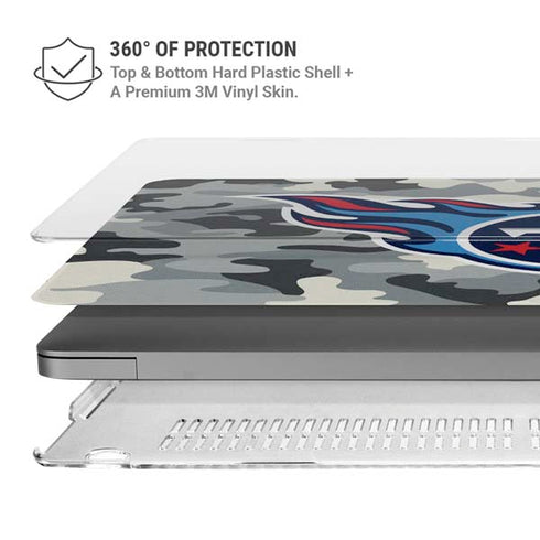 NFL Tennessee Titans Camo MacBook Pro 14in (2021-24) Case plus Skin