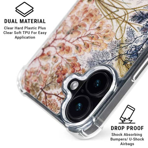 Textile Design by William Kilburn iPhone 17 Clear Case