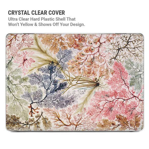 Textile Design by William Kilburn MacBook Pro 14in (2021-24) Case plus Skin