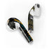 Marvel Classic Comics Thanos Apple AirPods 2 Skin