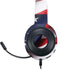The American Flag Razer Kraken X Skin