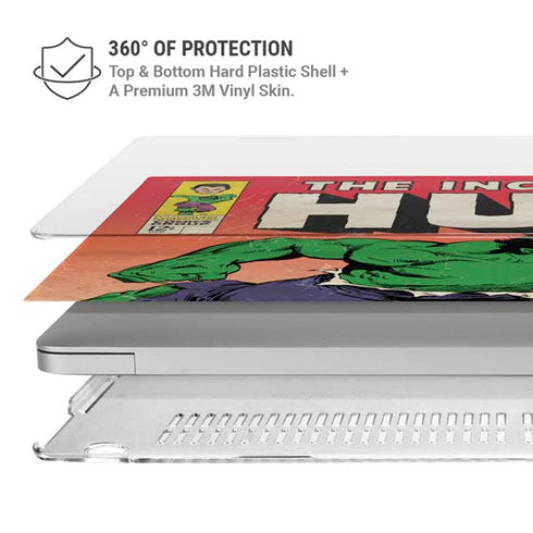 Marvel Classic Comics The Incredible Hulk MacBook Pro 16in (2019-20) Case plus Skin