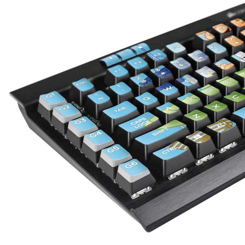 The Jetsons The Jetsons K95 RGB PLATINUM Mechanical Gaming Keyboard Skin