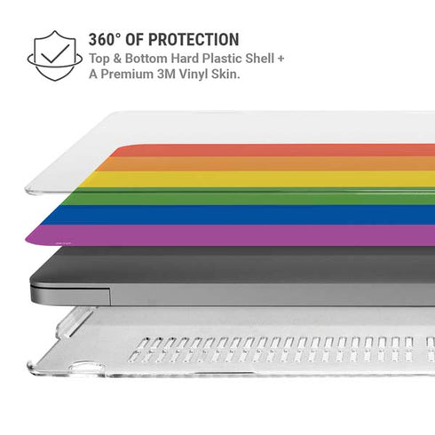 The Rainbow Flag MacBook Pro 14in (2021-24) Case plus Skin