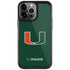 University of Miami The U iPhone Cases
