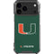 University of Miami The U iPhone 18 Pro Max Clear Case