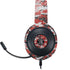 NBA Toronto Raptors Digi Razer Kraken X Skin