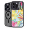 Tropical Daze iPhone 14 Pro Max Kickstand Case