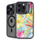 Tropical Daze iPhone 15 Pro Kickstand Case