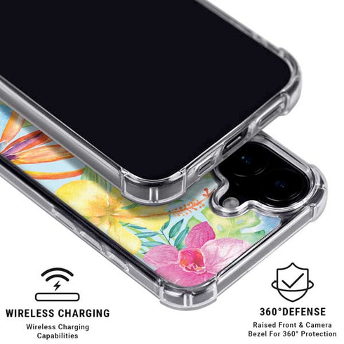 Tropical Daze iPhone 16 Clear Case