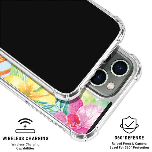 Tropical Daze iPhone 16 Pro Max Clear Case
