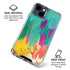 Turquoise Brush Stroke by Etta Vee iPhone 15 Clear Case