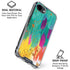 Turquoise Brush Stroke by Etta Vee iPhone 16e Clear Case