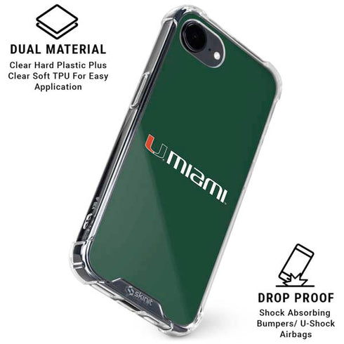 University of Miami Horizontal Mark on Green iPhone 16e Clear Case