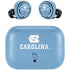 University of North Carolina UNC Carolina Amazon Echo Buds Skin