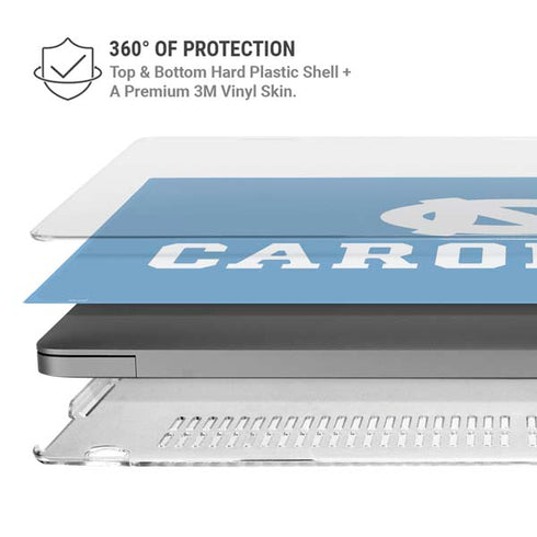 University of North Carolina UNC Carolina MacBook Pro 14in (2021-24) Case plus Skin