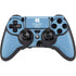 University of North Carolina UNC Chapel Hill PS4/PC SCUF Impact Controller Skin