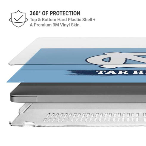 University of North Carolina UNC Tar Heels MacBook Pro 14in (2021-24) Case plus Skin