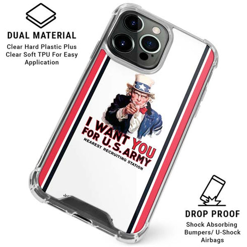 Uncle Sam Vintage War Poster iPhone 16 Pro Max Clear Case