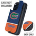 University of Florida Gators Logo Otterbox Defender iPhone Skin