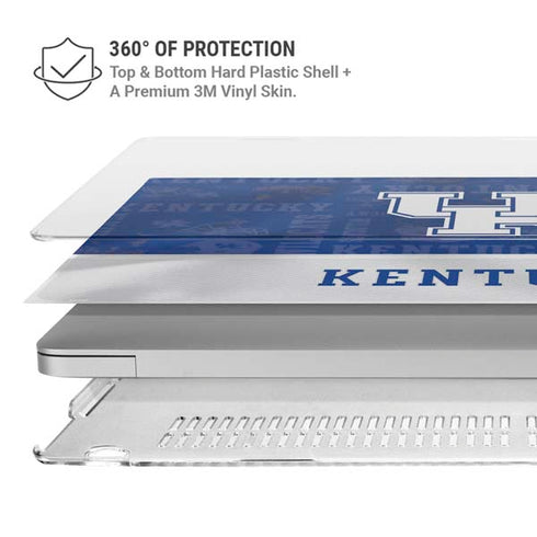 University of Kentucky Jersey Split MacBook Pro 15in (2016-19) Case plus Skin