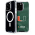 University of Miami Green Jersey iPhone Cases