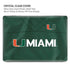 University of Miami Green Jersey MacBook Air 15in (2023-2025) Case plus Skin