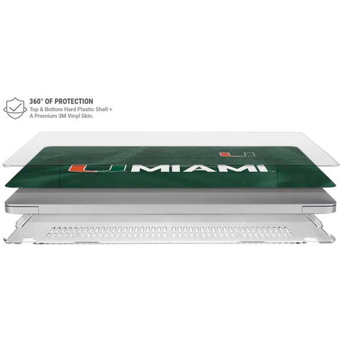University of Miami Green Jersey MacBook Air 15in (2023-2025) Case plus Skin